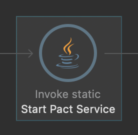 Java Invoke static widget
